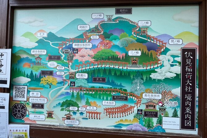 Discover Kyoto by Bike Full Day Tour - Toji: The Start Point That Sets the Tone