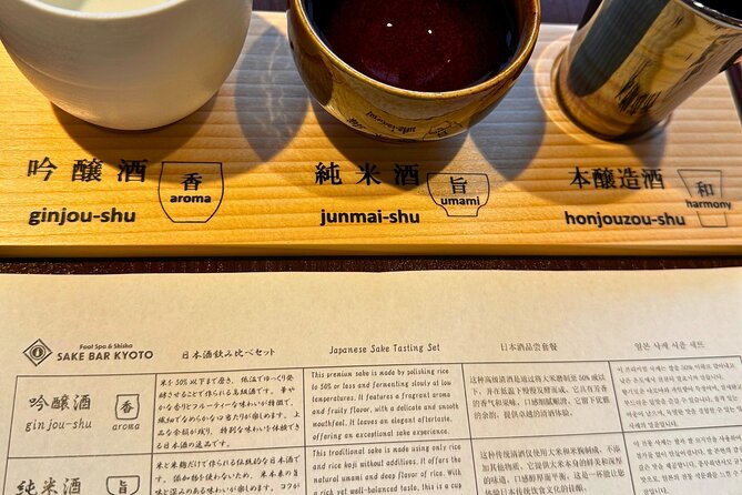 Kyoto Food and Sake Tour Experience - Your Sake Flight: Junmai, Junmai Daiginjo, and How to Compare