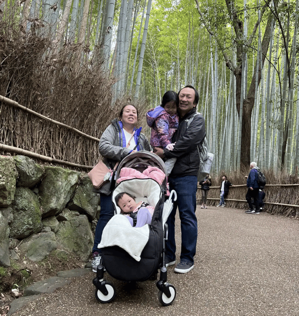 Kyoto: Fully-Customized One-day Private Tour - How a 1–8 Hour Private Kyoto Tour Fits a Real Itinerary
